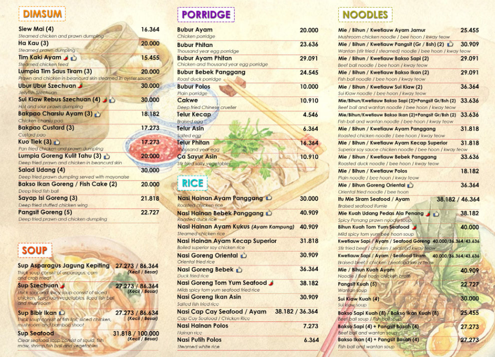menu kedai beringin smg 1